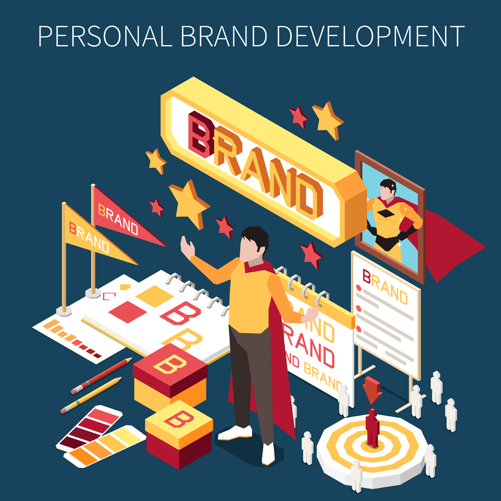 branding & creative services