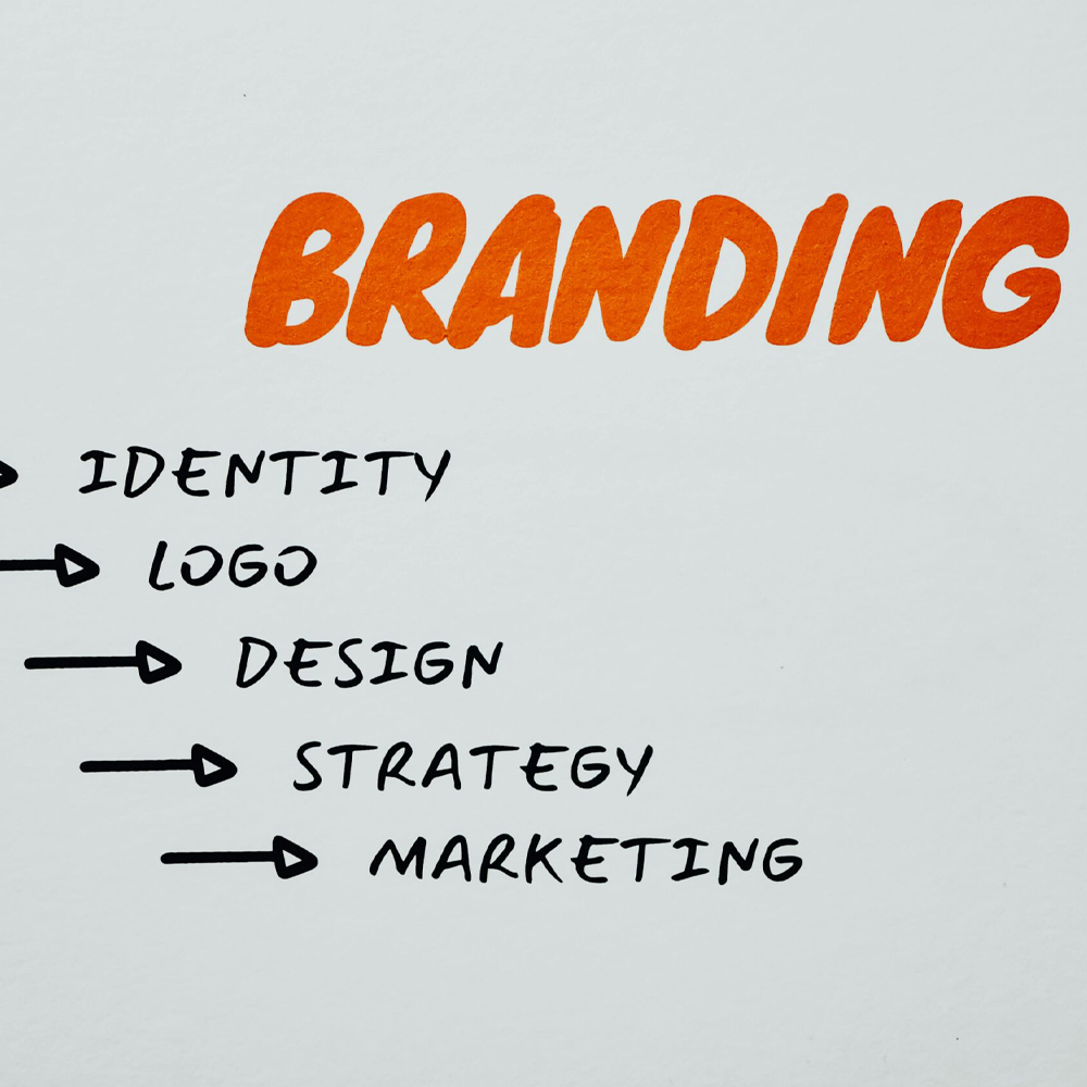 branding & creative services